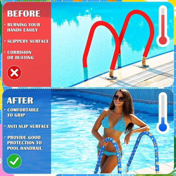 2 Pcs Pool Handrail Beach Ball Cover 8ft Swimming Pool Hand Rail Protector with - Picture 3 of 5